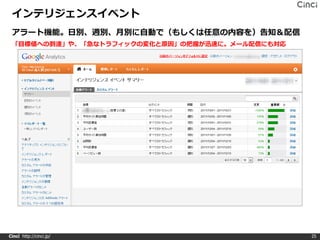 インテリジェンスイベント
 アラート機能。日別、週別、月別に自動で（もしくは任意の内容を）告知＆配信
 「目標値への到達」や、「急なトラフィックの変化と原因」の把握が迅速に。メール配信にも対応




Cinci http://cinci.jp/                          25
 
