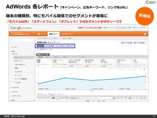 AdWords 各レポート（キャンペーン、広告キーワード、リンク先URL）
 端末の種類別、特にモバイル関係でのセグメントが容易に
 「モバイル以外」「スマートフォン」「タブレット」でのセグメントがボタン一つで




Cinci http://cinci.jp/                    37
 