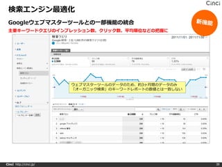 検索エンジン最適化
 Googleウェブマスターツールとの一部機能の統合
 主要キーワードクエリのインプレッション数、クリック数、平均順位などの把握に




                         ウェブマスターツールのデータのため、約3ヶ月間のデータのみ
                         「オーガニック検索」のキーワードレポートの数値とは一致しない




Cinci http://cinci.jp/                                    39
 
