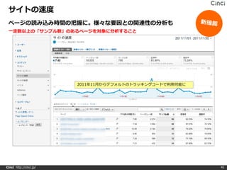サイトの速度
 ページの読み込み時間の把握に。様々な要因との関連性の分析も
 一定数以上の「サンプル数」のあるページを対象に分析すること




                         2011年11月からデフォルトのトラッキングコードで利用可能に




Cinci http://cinci.jp/                                     41
 