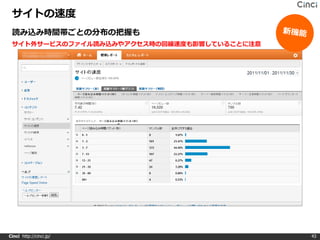 サイトの速度
 読み込み時間帯ごとの分布の把握も
 サイト外サービスのファイル読み込みやアクセス時の回線速度も影響していることに注意




Cinci http://cinci.jp/                      43
 