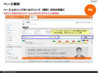 ページ解析
 ページ上のリンク先へのクリック（遷移）状況の把握に
 そのリンク先からのコンバージョンやトランザクションの状況も




                          ページ上に同一URLのリンク先が複数ある場合、
                          「合計の数値」が表示されることに注意




Cinci http://cinci.jp/                              44
 