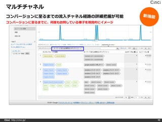 マルチチャネル
 コンバージョンに至るまでの流入チャネル経路の詳細把握が可能
 コンバージョンに至るまでに、何度も訪問している様子を視覚的にイメージ




Cinci http://cinci.jp/                48
 