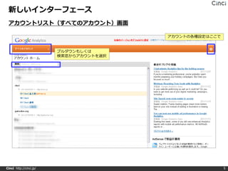 新しいインターフェース
 アカウントリスト（すべてのアカウント）画面

                                         アカウントの各種設定はここで


                         プルダウンもしくは
                         検索窓からアカウントを選択




Cinci http://cinci.jp/                                    5
 