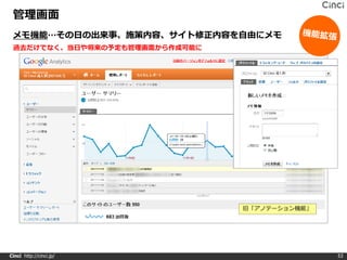 管理画面
 メモ機能…その日の出来事、施策内容、サイト修正内容を自由にメモ
 過去だけでなく、当日や将来の予定も管理画面から作成可能に




                                旧「アノテーション機能」




Cinci http://cinci.jp/                         53
 