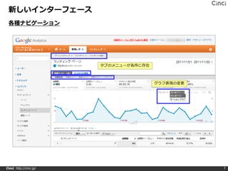 新しいインターフェース
 各種ナビゲーション




                         タブのメニューが各所に存在



                                         グラフ表現の変更




Cinci http://cinci.jp/                              7
 