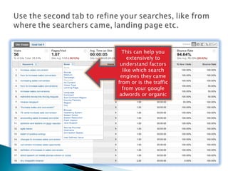 This can help you extensively to understand factors like which search engines they came from or is the traffic from your google adwords or organic