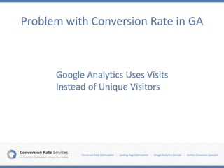 Problem with Conversion Rate in GA
Google Analytics Uses Visits
Instead of Unique Visitors
 