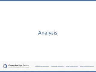 Analysis
 