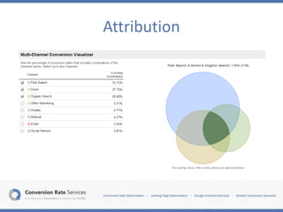 Attribution
 