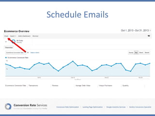 Schedule Emails
 