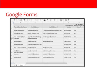 Google Forms
 