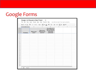 Google Forms
 