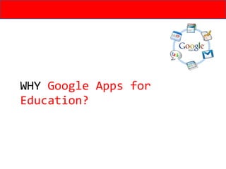 WHY Google Apps for
Education?
 