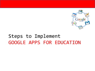 Steps to Implement
GOOGLE APPS FOR EDUCATION
 
