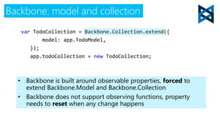 Backbone: modeland collectionvarTodoCollection= Backbone.Collection.extend({ model: app.TodoModel, }); app.todoCollection=...