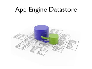 App Engine Datastore
 