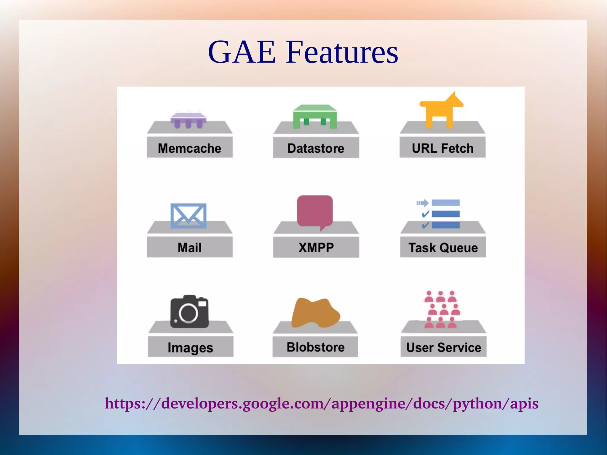 GAE Features




https://developers.google.com/appengine/docs/python/apis
 