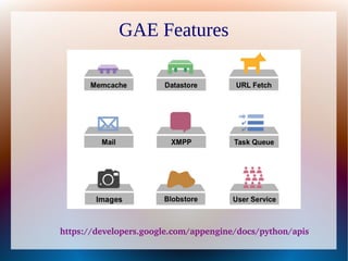 GAE Features




https://developers.google.com/appengine/docs/python/apis
 