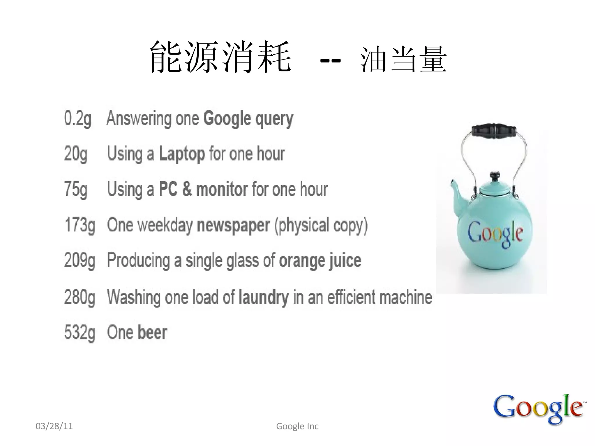 ‐‐ 




03/28/11   Google Inc
 