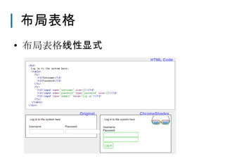 布局表格
• 布局表格线性显式
 