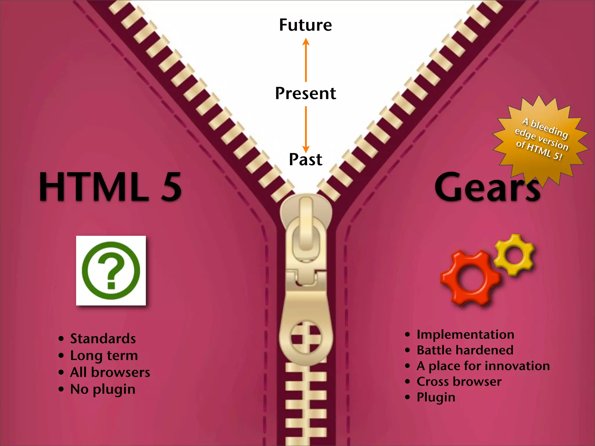 Google Back To Front: From Gears to App Engine and Beyond