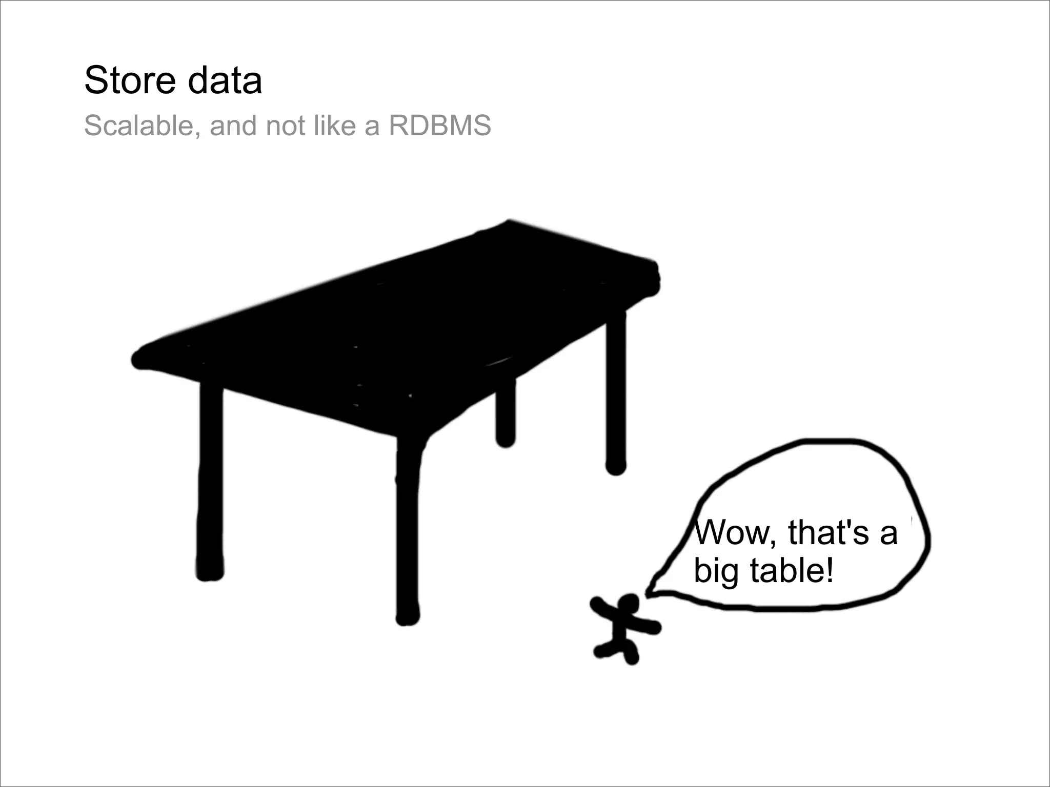 Google Back To Front: From Gears to App Engine and Beyond