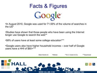Facts & Figures
•In August 2010, Google was used for 71.59% of the volume of searches in
the US*
•Studies have shown that those people who have been using the Internet
longer use Google to search the web**
•58% of users have at least some college education***
•Google users also have higher household incomes – over half of Google
users have a HHI of $60+***
Stats thanks to: *Hitwise **S.G. Cowen & Co. ***Quantcast
 