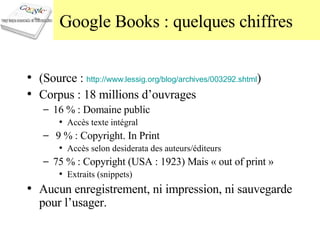 Google Books : quelques chiffres (Source :  http://www. lessig . org / blog /archives/003292. shtml ) Corpus : 18 millions d’ouvrages 16 % : Domaine public Accès texte intégral 9 % : Copyright. In Print Accès selon desiderata des auteurs/éditeurs 75 % : Copyright (USA : 1923) Mais « out of print » Extraits (snippets) Aucun enregistrement, ni impression, ni sauvegarde pour l’usager. 