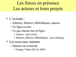 Les forces en présence Les acteurs et leurs projets L’existant :  Editeurs, libraires, bibliothèques, auteurs En ligne ou non Ce que chacun met en ligne : Auteurs : leurs textes Editeurs, libraires, bibliothèques : leur catalogue Les nouveaux entrants Moteurs de recherche Google, Yahoo (OCA), MSN 