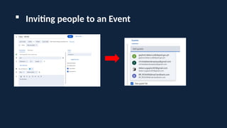  Inviting people to an Event
 