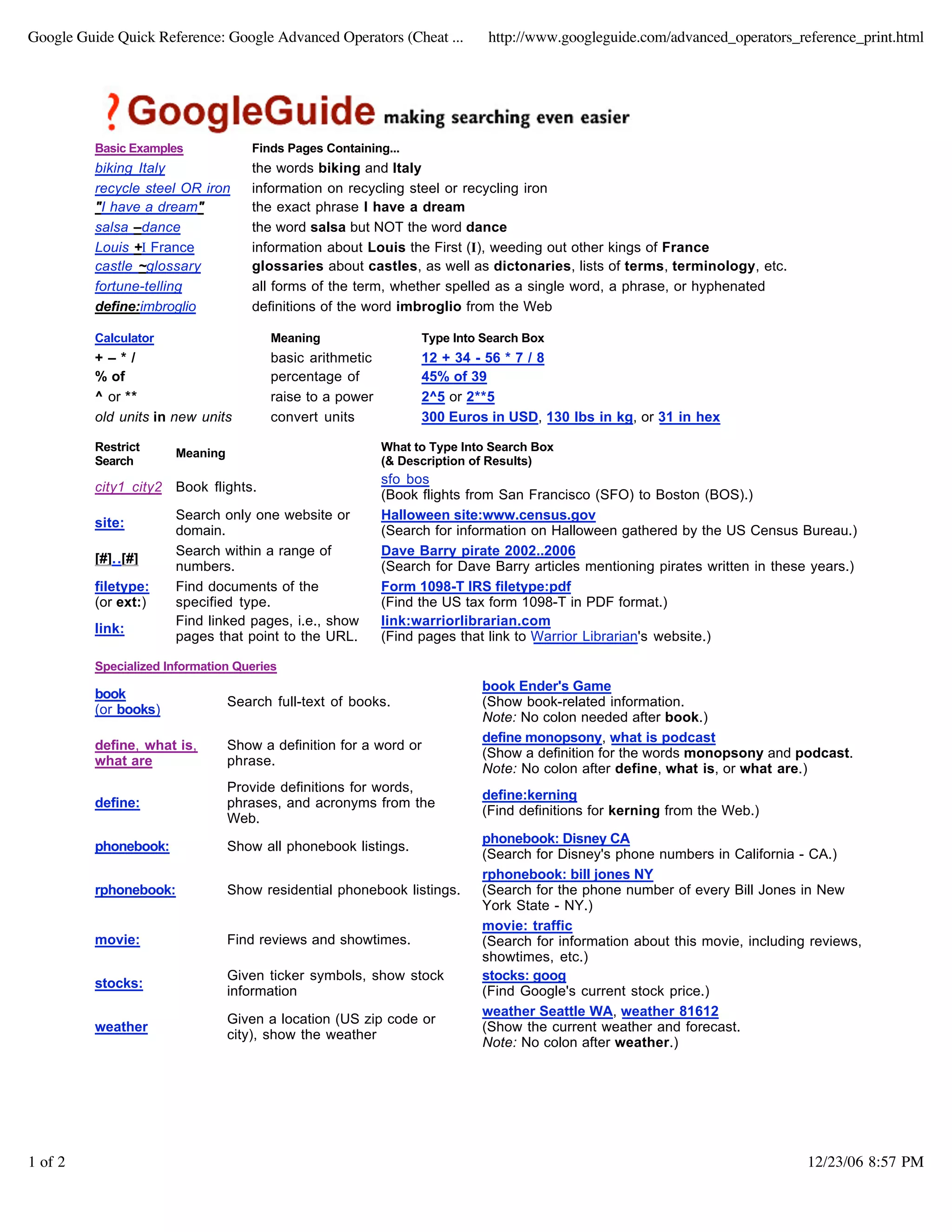 Google Cheat Sheet | PDF