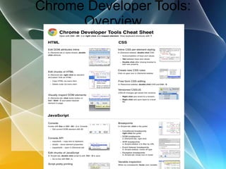 Chrome Developer Tools: Overview 