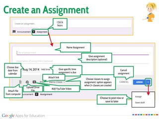 Create an Assignment
Click
here
Choose due
date from
calendar
Name Assignment
Give assignment
description (optional)
Give specific time
assignment is due
Attach file
from computer
Upload Drive
File
Add YouTube Video
Attach link
Choose classes to assign
assignment; option appears
when 2+ classes are created
Cancel
assignment
Choose to post now or
save to later
 