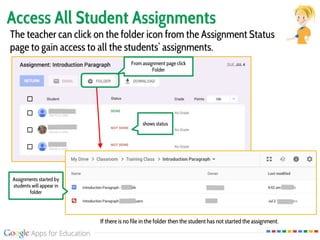 Access All Student Assignments
From assignment page click
Folder
The teacher can click on the folder icon from the Assignment Status
page to gain access to all the students’ assignments.
shows status
Assignments started by
students will appear in
folder
If there is no file in the folder then the student has not started the assignment.
 