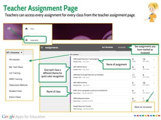 Teacher Assignment Page
Teachers can access every assignment for every class from the teacher assignment page.
Name of class
Give each class a
different theme for
quick color recognition
See assignments you
have marked as
reviewed
Name of assignment
 
