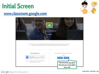 Initial Screen
www.classroom.google.com
The first time you go to
the site you must select
your role
 