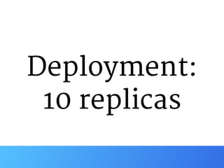 Deployment:

10 replicas
 