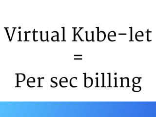 Virtual Kube-let

=

Per sec billing
 