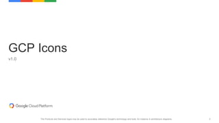2The Products and Services logos may be used to accurately reference Google's technology and tools, for instance in architecture diagrams.
GCP Icons
v1.0
 