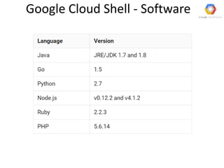 Google Cloud Shell - Software
 