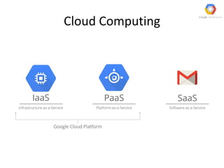 Cloud Computing
 