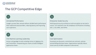 What is Google Cloud Platform (GCP)? A 5-Minute Guide for Beginners ...