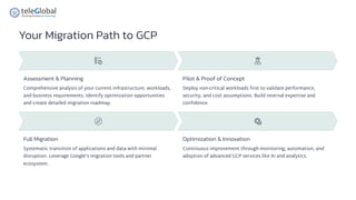 What is Google Cloud Platform (GCP)? A 5-Minute Guide for Beginners ...