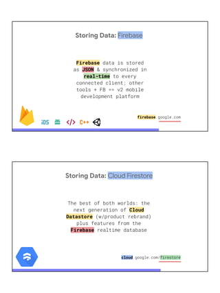 Storing Data: Firebase
Firebase data is stored
as JSON & synchronized in
real-time to every
connected client; other
tools ...