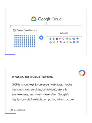 What is Google Cloud Platform?
GCP lets you host & run code (web apps, mobile
backends, web services, containers), store &...