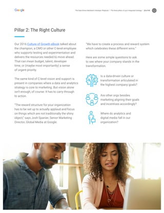 Our 2016 Culture of Growth eBook talked about
the champion, a CMO or other C-level employee
who supports testing and experimentation and
delivers the resources needed to move ahead.
That can mean budget, talent, developer
time, or (maybe most importantly) a sense
of urgent priority.
The same kind of C-level vision and support is
present in companies where a data and analytics
strategy is core to marketing. But vision alone
isn’t enough, of course: It has to carry through
to action.
“The reward structure for your organization
has to be set up to actually applaud and focus
on things which are not traditionally the shiny
object,” says Josh Spanier, Senior Marketing
Director, Global Media at Google.
“We have to create a process and reward system
which celebrates these different wins.”
Here are some simple questions to ask
to see where your company stands in the
transformation.
Pillar 2: The Right Culture
Is a data-driven culture or
transformation articulated in
the highest company goals?
Are other orgs besides
marketing aligning their goals
and incentives accordingly?
Where do analytics and
digital media fall in our
organization?
26 of 40The three pillars of your integrated strategyThe Data-Driven Marketer’s Strategic Playbook
 