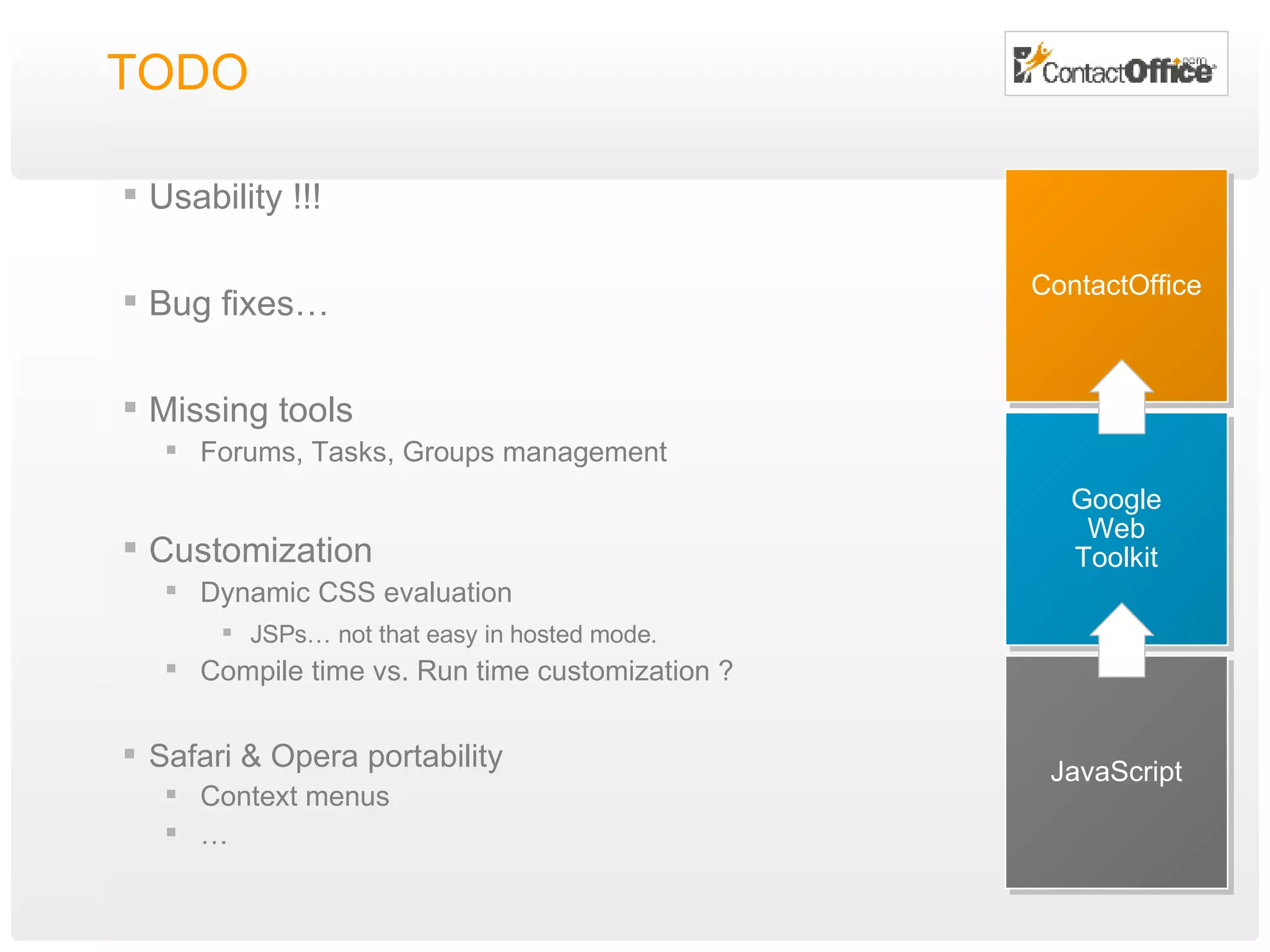 TODO Usability !!! Bug fixes… Missing tools Forums, Tasks, Groups management Customization Dynamic CSS evaluation JSPs… not that easy in hosted mode. Compile time vs. Run time customization ? Safari & Opera portability Context menus … JavaScript Google Web Toolkit ContactOffice 