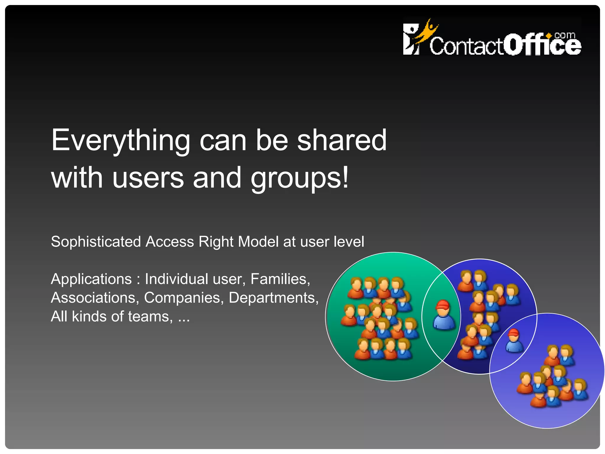 Everything can be shared  with users and groups! Sophisticated Access Right Model at user level  Applications : Individual user, Families,  Associations, Companies, Departments,  All kinds of teams, ... 