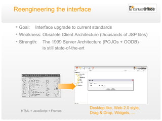 Reengineering the interface Goal: Interface upgrade to current standards Weakness: Obsolete Client Architecture (thousands of JSP files) Strength: The 1999 Server Architecture (POJOs + OODB) is still state-of-the-art HTML + JavaScript + Frames Desktop like, Web 2.0 style,  Drag & Drop,  W idgets, ... 
